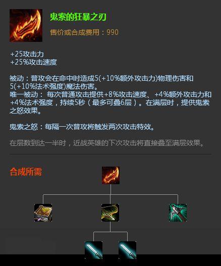 盘点LOL五个第一件必出羊刀的ADC,UZI的VN证明菜鸟都在出破败