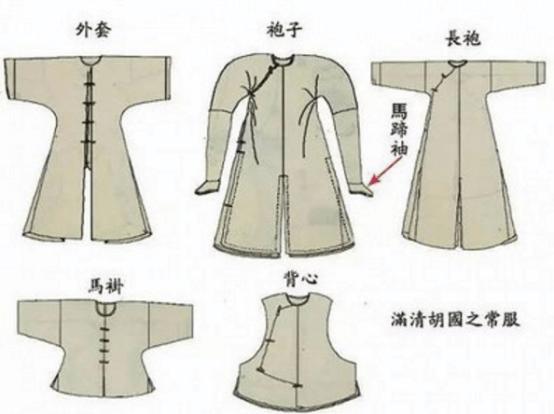 古人经常往袖子里放银子袖子为什么能放东西他们就不怕丢吗