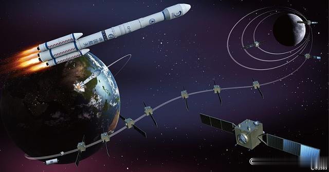 中国载人登月会是什么时候,其实中国有