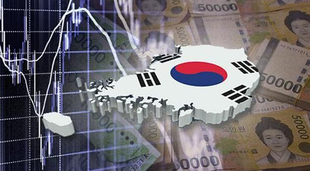 五大财阀集团支撑整个韩国经济,是好事还是坏