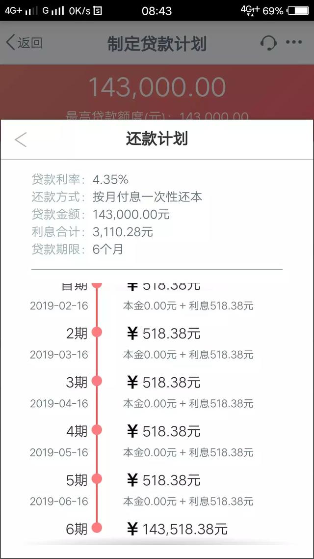 农行发行乐绚新卡,招行临额上征信,工行又玩专