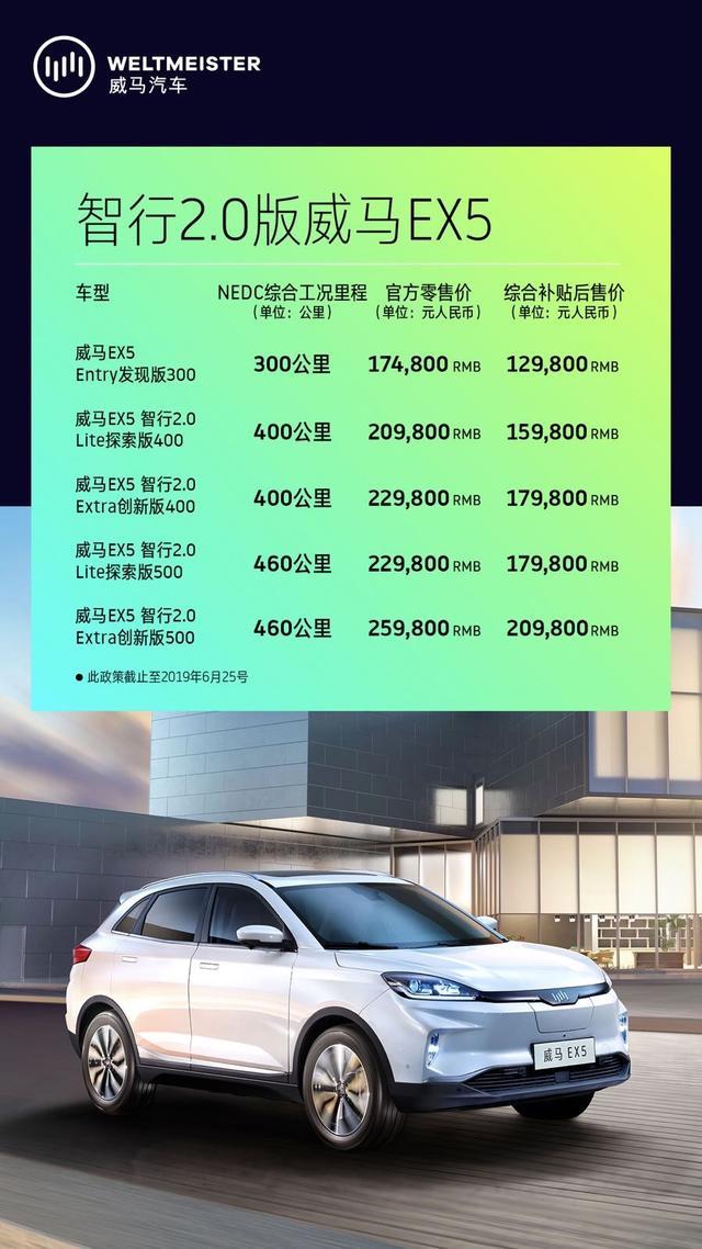 0版威马ex5正式上市 并表示吊打特斯拉已经过时了-新浪汽车