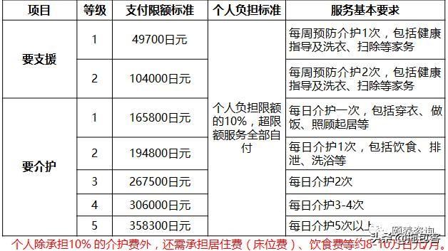 山东出国劳务全指南:从资质甄别到签证落地,避开海外就业的常见坑
