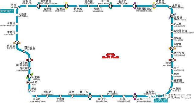 线路, 全程45站, 在北京的人几乎都做过|巴沟|十号线|内环_新浪新闻
