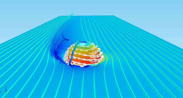 什么是马格努斯效应?