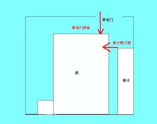 白虎|青龙|风水_新浪新闻