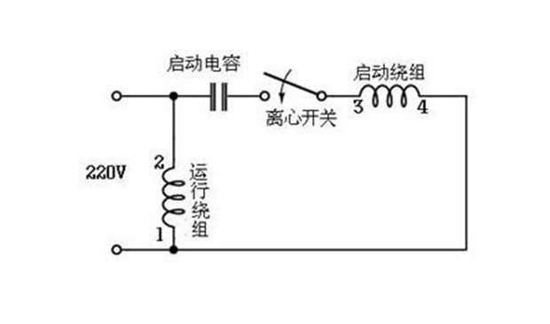 报关里泡沫的原理是什么_泡沫尿是什么样子(3)