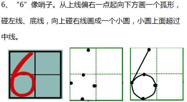 一年级必看!0-9在田字格中的规范写法!(附练字模板)|田字格|写法|数字_新浪新闻
