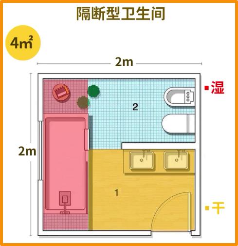 310㎡卫生间装修尺寸方案图精确到每1mm堪称黄金设计布局