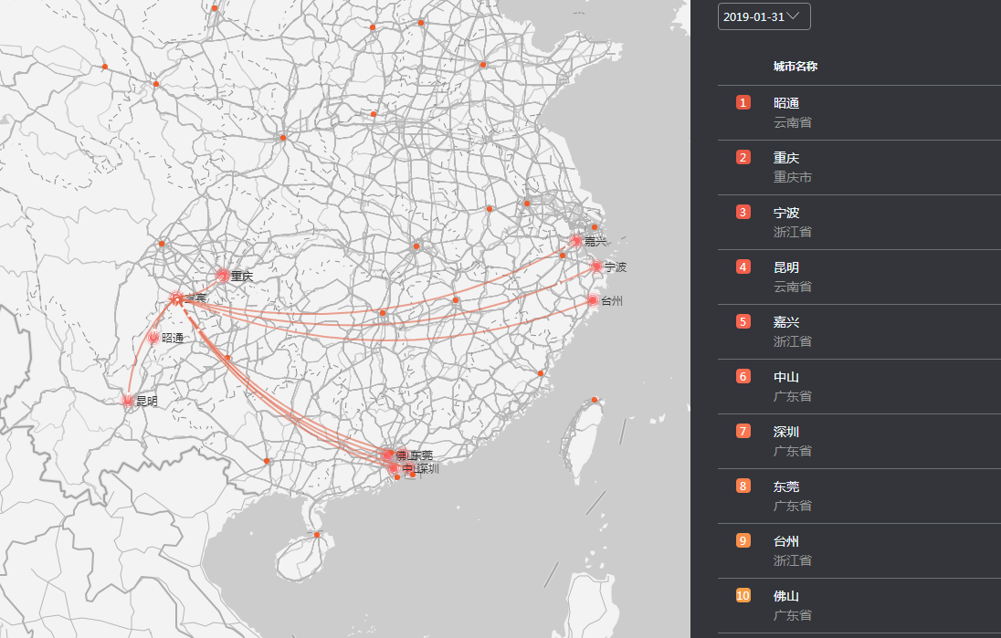 春运迁徙图,让你了解四川宜宾人,喜欢在哪些城市打工?