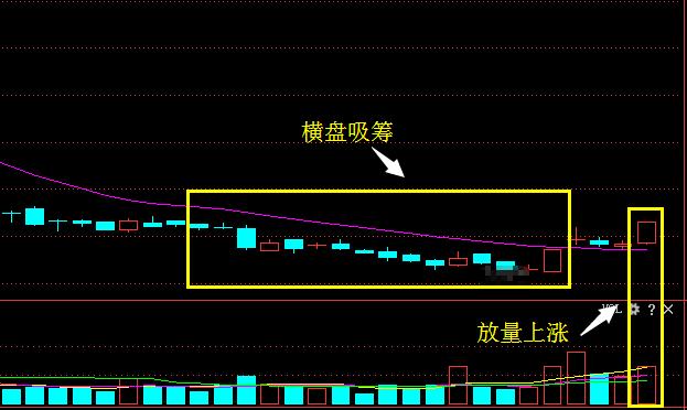 医药真龙头严重被低估,机构956亿锁仓筑底,9月将接力贵州茅台飙升