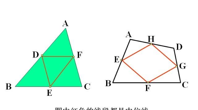 初中数学:平凡的“中位线”,不可小视的“中位线”