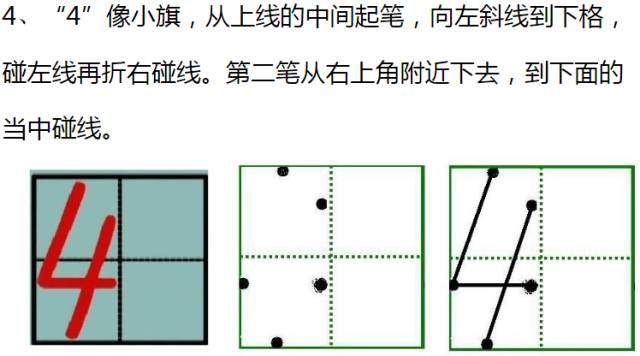一年级必看09在田字格中的规范写法附练字模板