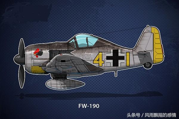 二战后期为什么性能先进的fw190连拉5都能把它虐的不轻