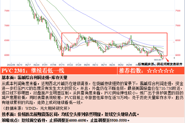 如何做柴火灶