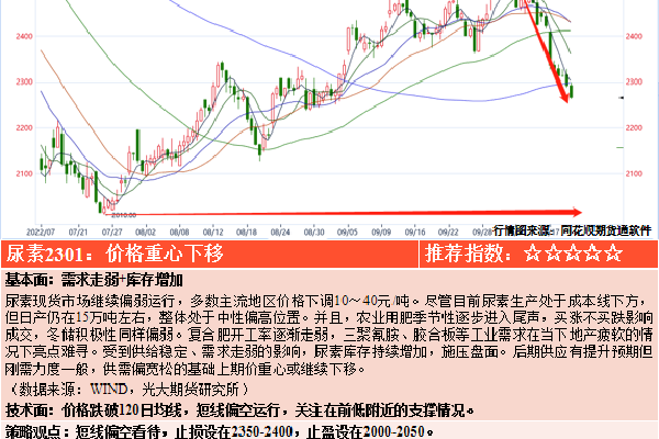 部队会用sweetalk软件吗