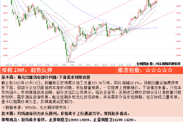 聚星登录