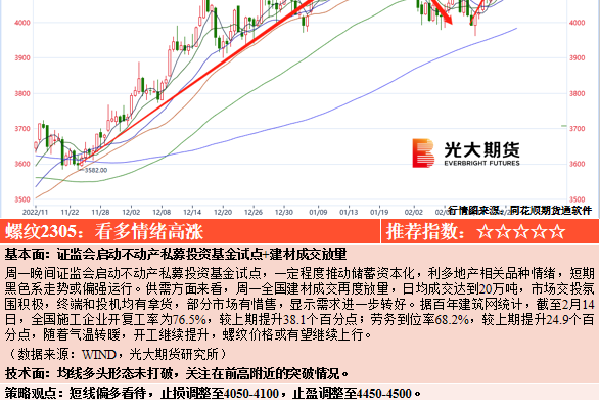 站长统计app软件大全