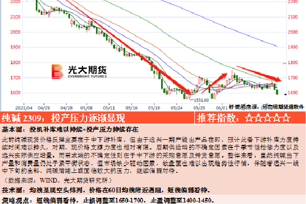 公么的几几比老公的大