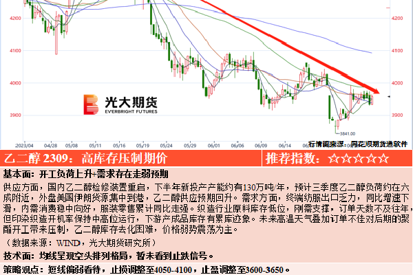 杨毅：去年篮协曾组织CBA各方一起打友谊赛 来共情和谅解裁判工作