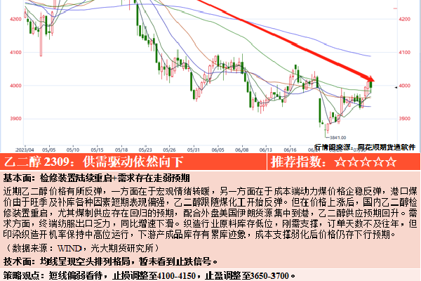 新2足球平台出租