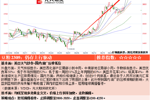 巴萨上次在联赛战胜格拉纳达已是三年前的事，近5次交锋4平1负