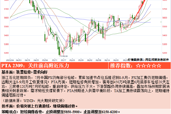 新2平台出租