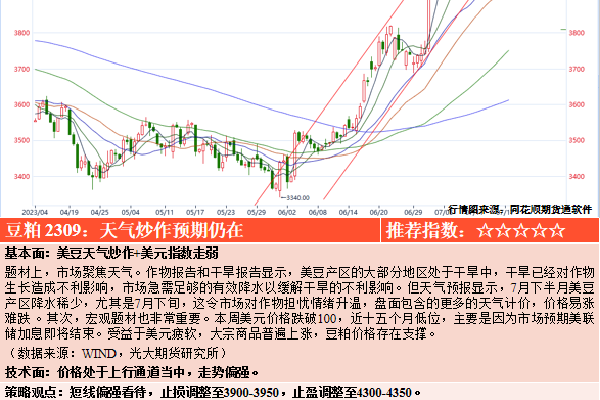 两个人一起做羞羞的软件