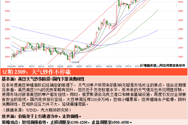 新2平台出租