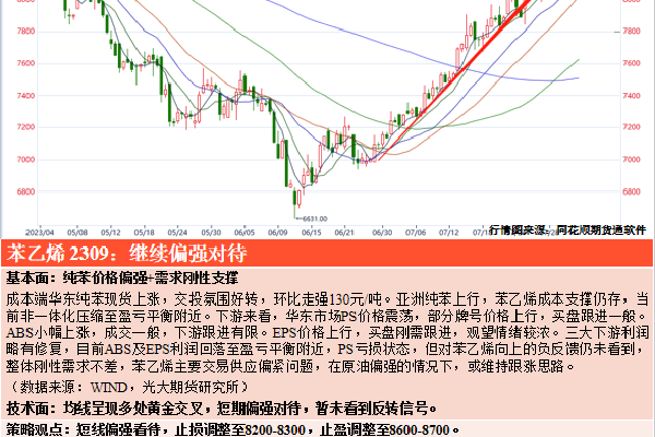 火箭本赛季27场已取15胜 此前3个赛季最少用51场才做到