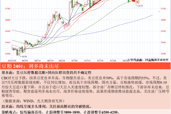 “硬汉”小萨岂止是把浓眉打成玩具 升级计划令他轰生涯最强表现