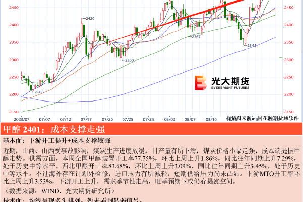 秋葵视频在线