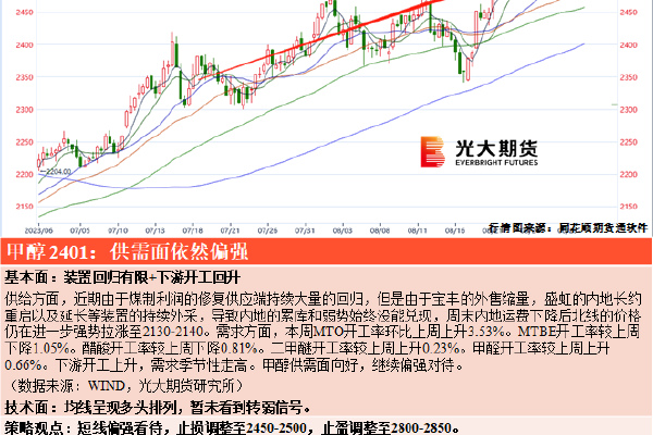 嘟嘟嘟免费高清在线观看直播