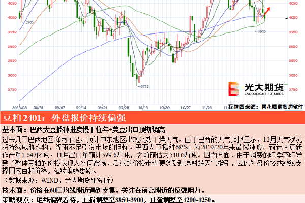 tom1186提醒页 点击进入