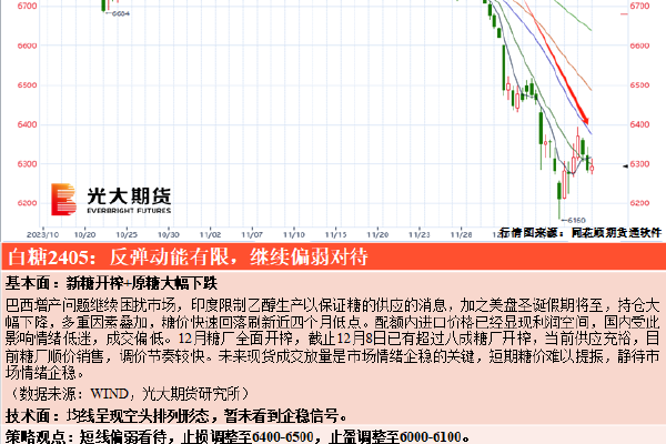 fu2.fun轻量版官网下载ios版