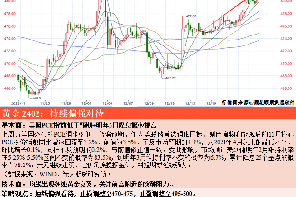 快播种子下载