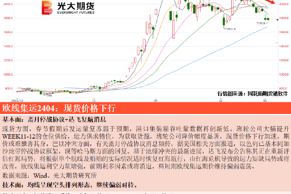 老旺干奏雨102章