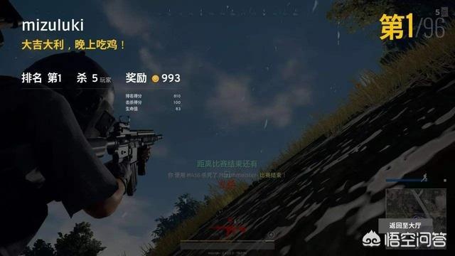 小編總結