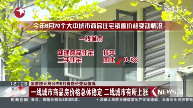 东方大头条无广告完整版20180717