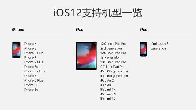 iOS 12.2第二测试版发布:假5G图标再现 锁屏显