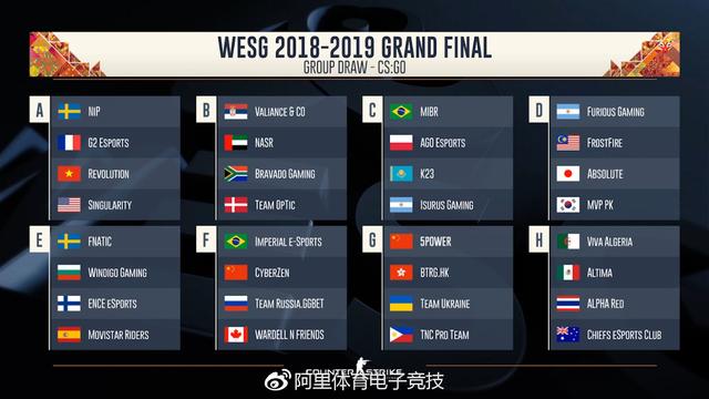 又一重量级电竞大赛来了:WESG总决赛于重庆