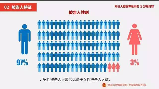 都2019年了,还有人认为生女不如男|性别|女性|血样_新浪新闻