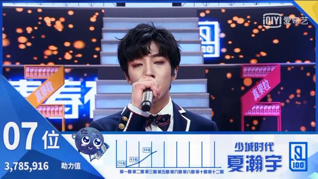 《青春有你》最后九强出炉!决赛现场亮点多,可能只有一个遗憾了
