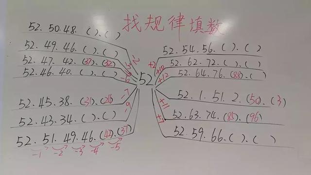 思维导图|思维|学生_新浪新闻