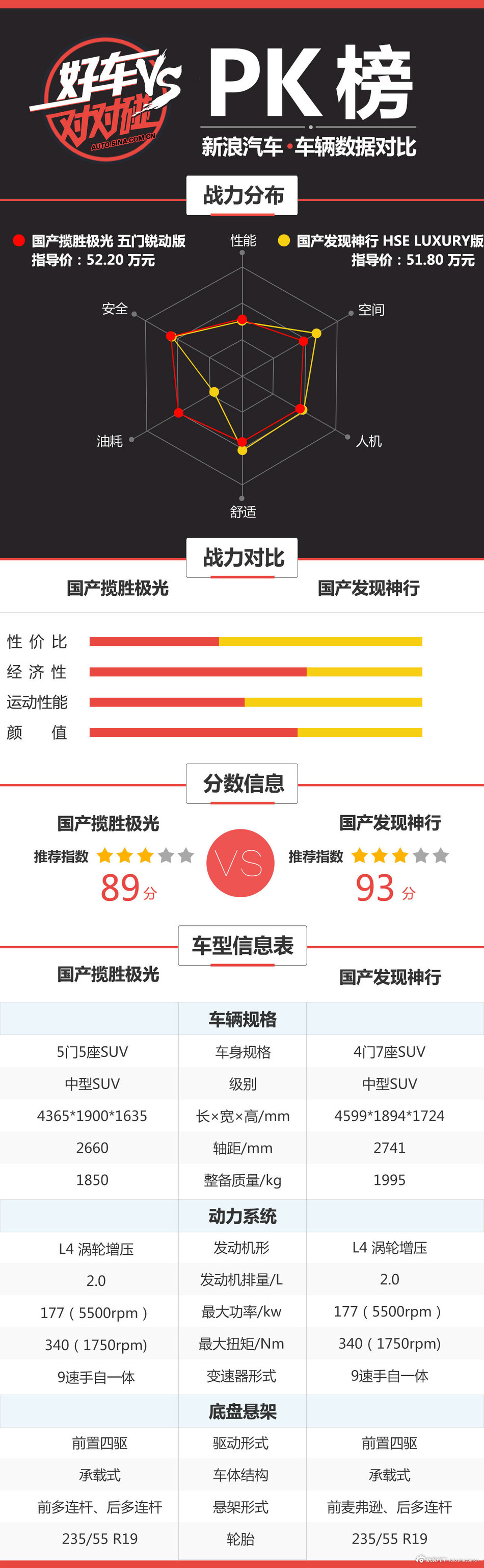 好车对对碰（4）