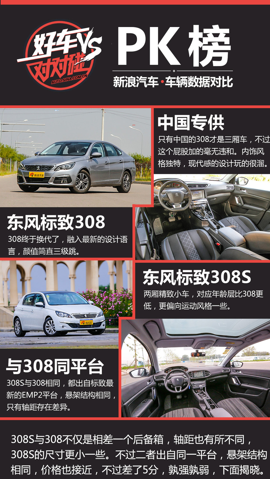 好车对对碰：本是同根生相差在哪里