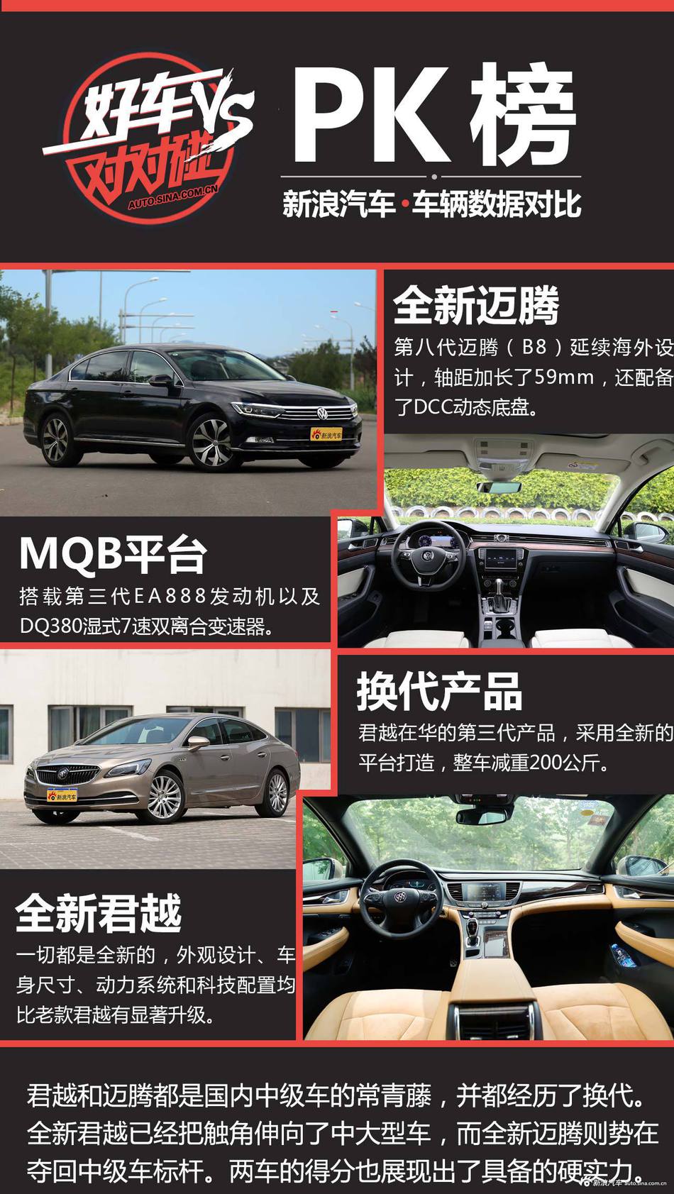 好车对对碰：高分中级车谁更全能