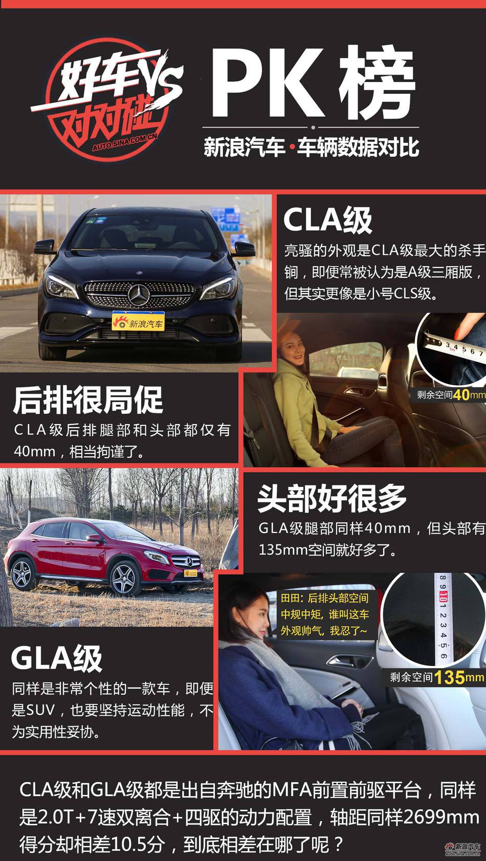 对对碰：同底盘SUV比轿车更实用？