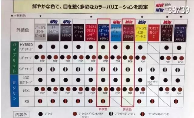 会有多便宜？宝骏7座SUV要来了？