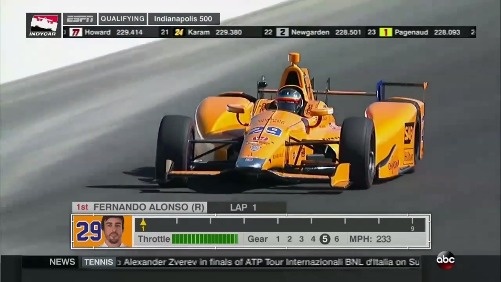 视频-INDY500排位赛2日阿隆索